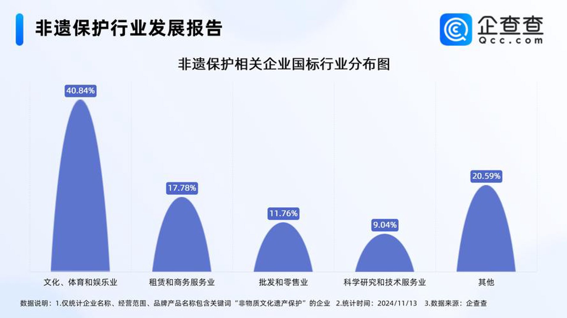 墨客文雅传媒